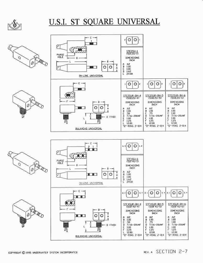 square universal connectors