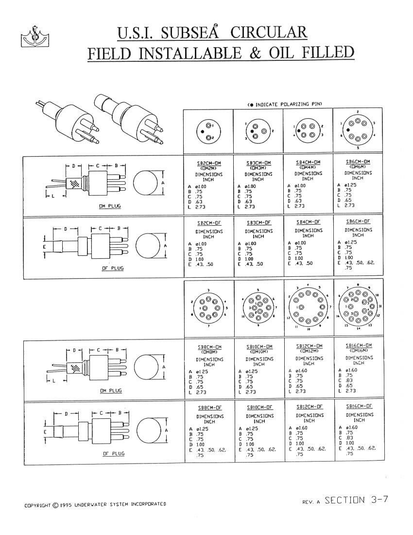 Subsea circular field installable and oil filled connectors